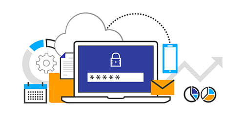 Docuware | Document Logic